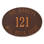 Hawthorne Estate 3-Line Personalized Plaque